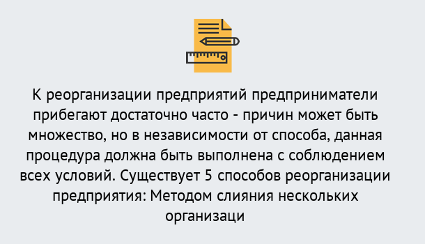 Почему нужно обратиться к нам? Кирово-Чепецк Реорганизация предприятия: процедура, порядок...в Кирово-Чепецк