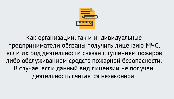 Почему нужно обратиться к нам? Кирово-Чепецк Лицензия МЧС в Кирово-Чепецк