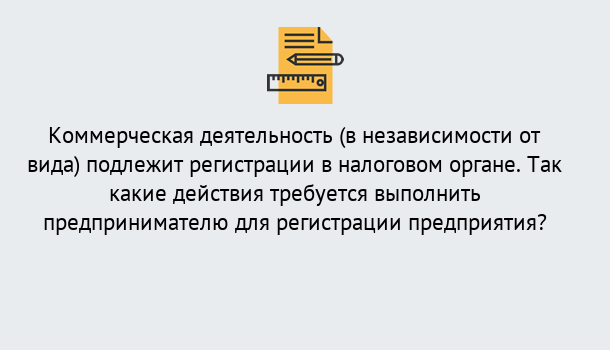 Почему нужно обратиться к нам? Кирово-Чепецк Регистрация предприятий в Кирово-Чепецк