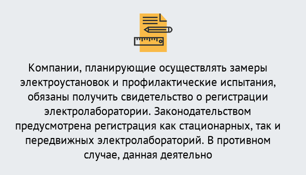 Почему нужно обратиться к нам? Кирово-Чепецк Регистрация электролаборатории! – В любом регионе России!