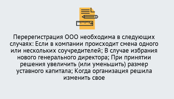 Почему нужно обратиться к нам? Кирово-Чепецк Перерегистрация ООО: особенности, документы, сроки...  в Кирово-Чепецк