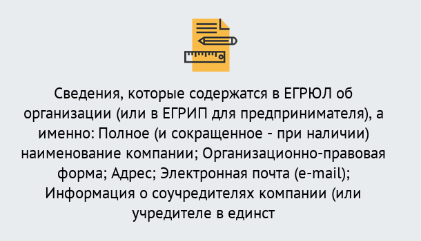 Почему нужно обратиться к нам? Кирово-Чепецк Внесение изменений в ЕГРЮЛ 2019 в Кирово-Чепецк