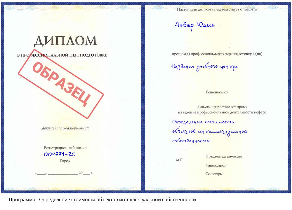 Определение стоимости объектов интеллектуальной собственности Кирово-Чепецк