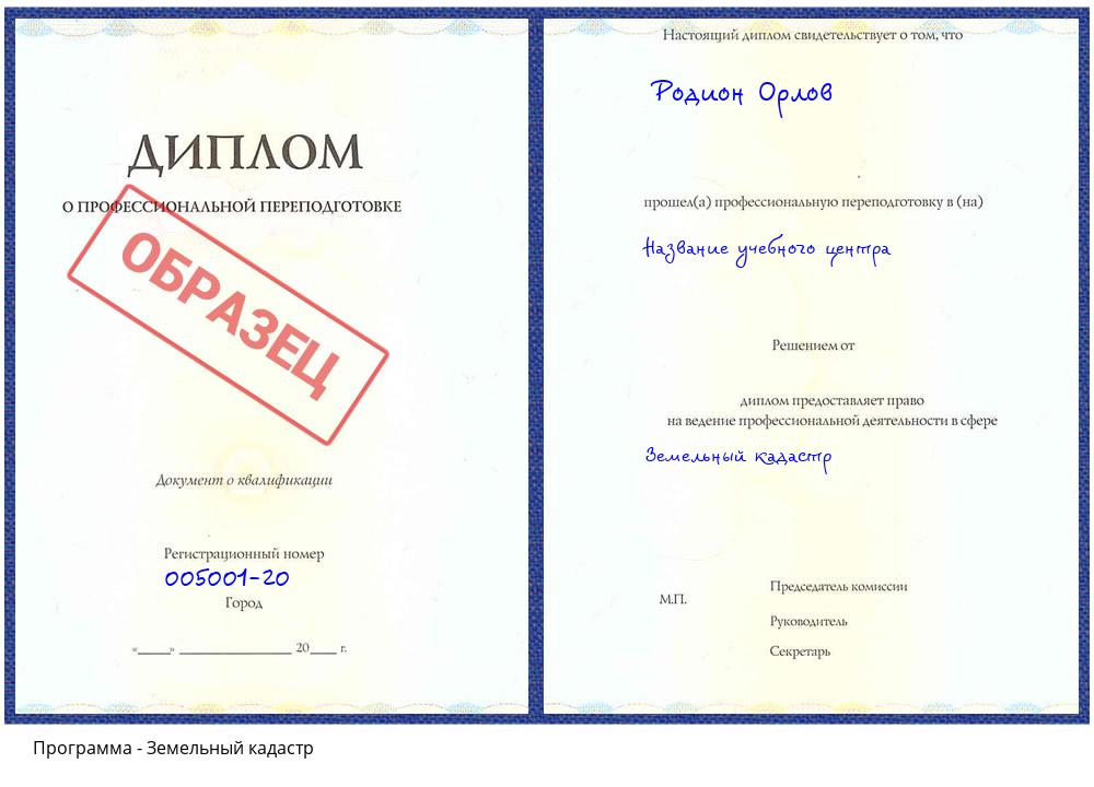 Земельный кадастр Кирово-Чепецк