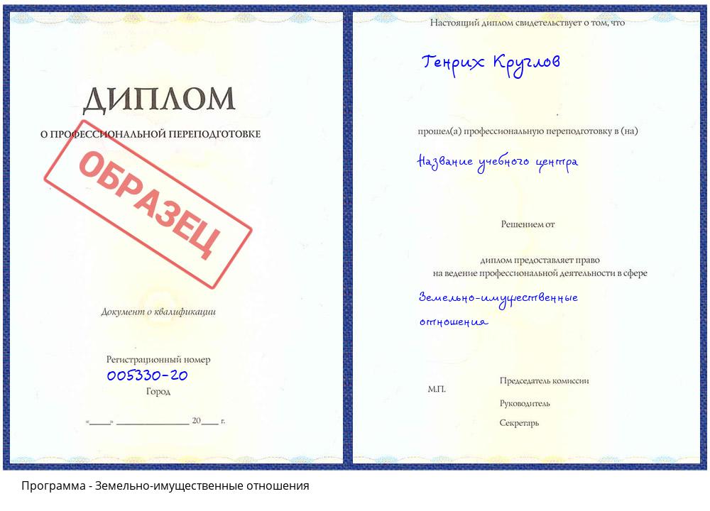 Земельно-имущественные отношения Кирово-Чепецк