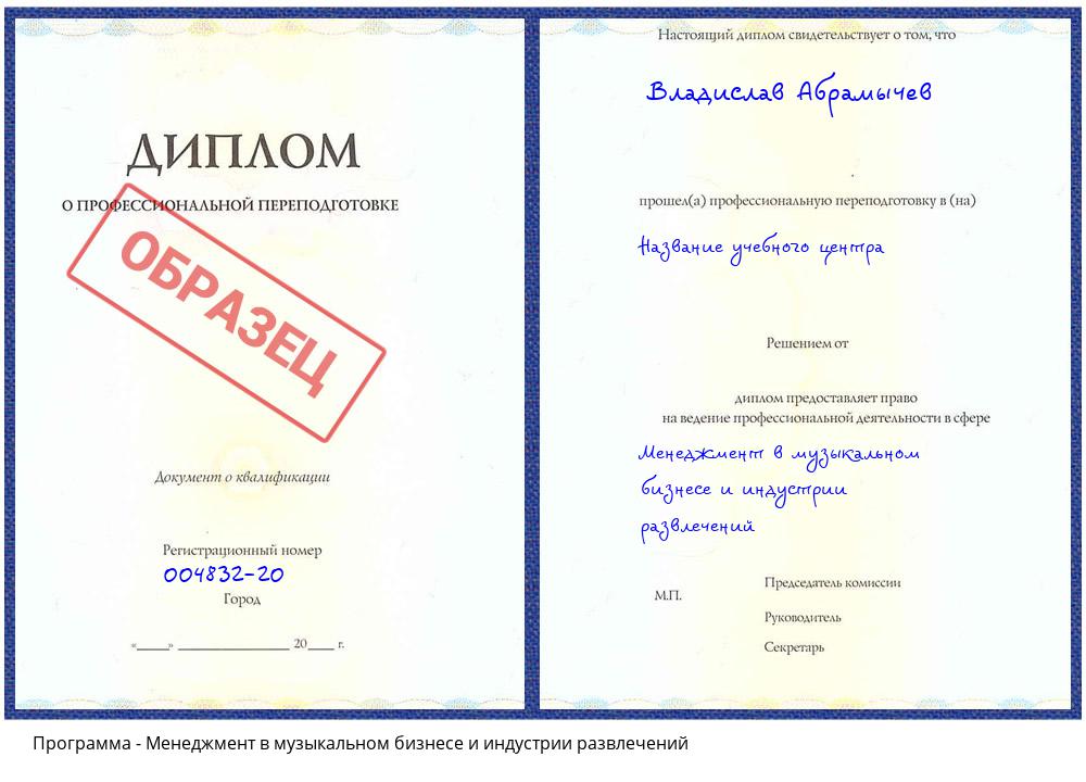 Менеджмент в музыкальном бизнесе и индустрии развлечений Кирово-Чепецк