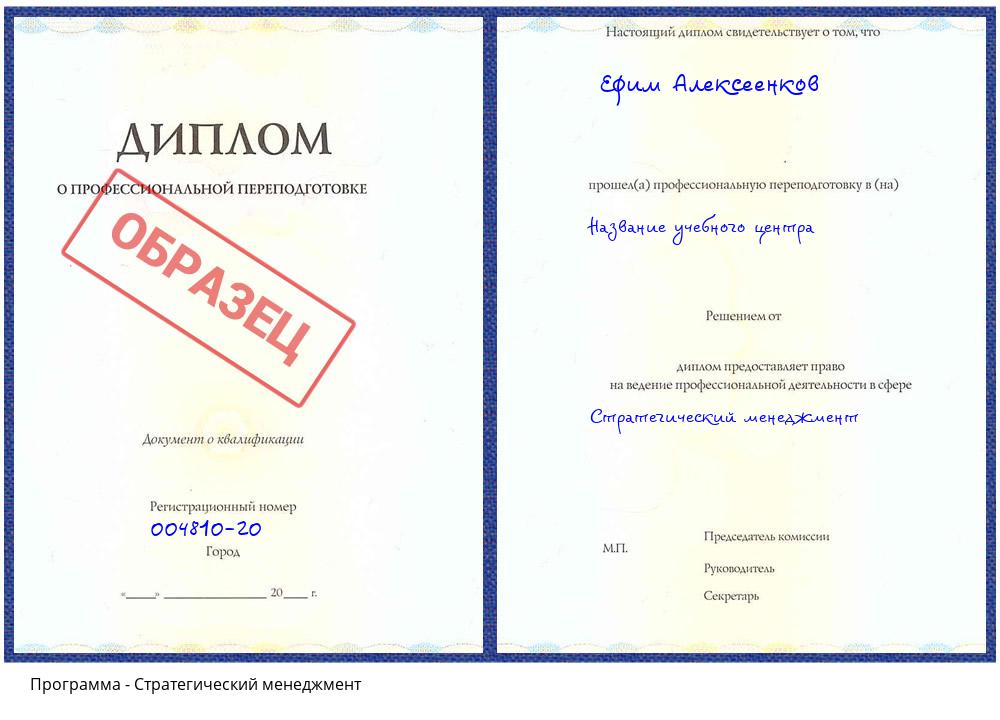 Стратегический менеджмент Кирово-Чепецк