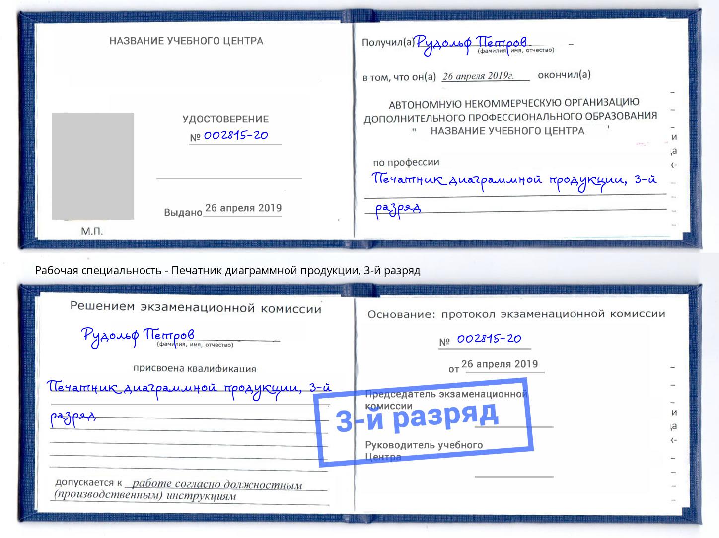 корочка 3-й разряд Печатник диаграммной продукции Кирово-Чепецк
