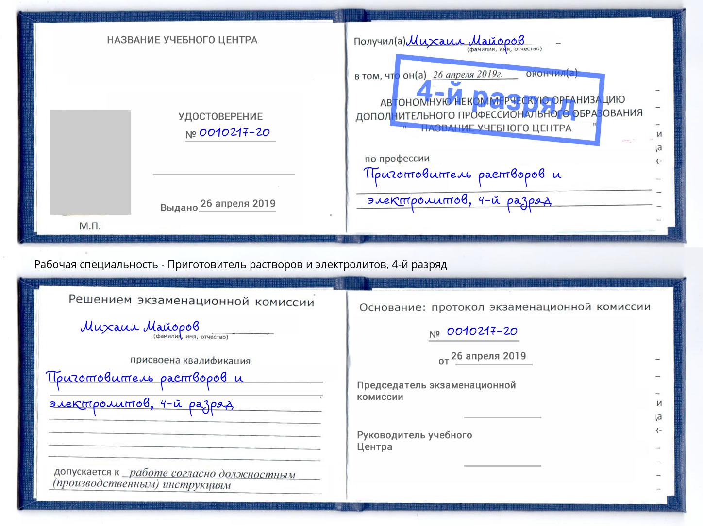 корочка 4-й разряд Приготовитель растворов и электролитов Кирово-Чепецк