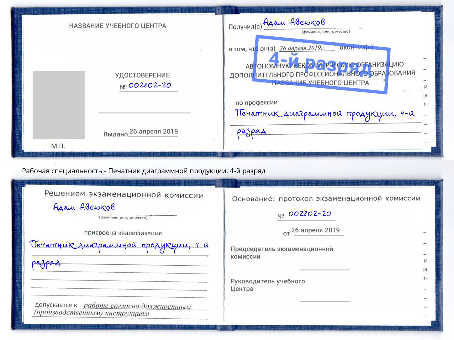 корочка 4-й разряд Печатник диаграммной продукции Кирово-Чепецк