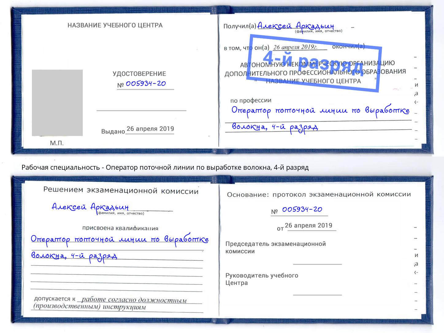 корочка 4-й разряд Оператор поточной линии по выработке волокна Кирово-Чепецк